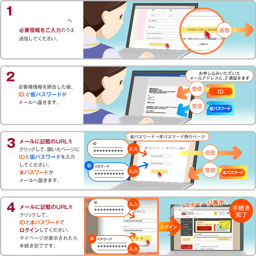 会員専用マイページについて 東京四社のサービスについて 東京四社営業
